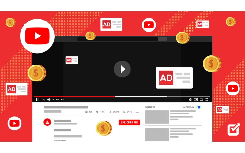 cách youtube trả tiền qua quảng cáo
